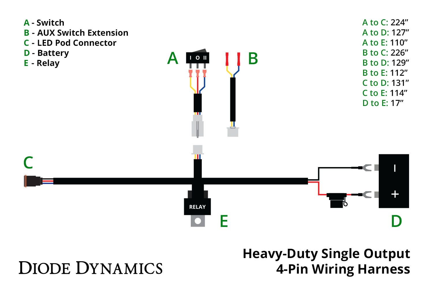 Diode Dynamics Heavy Duty Single Output 4-pin Wiring Harness-4