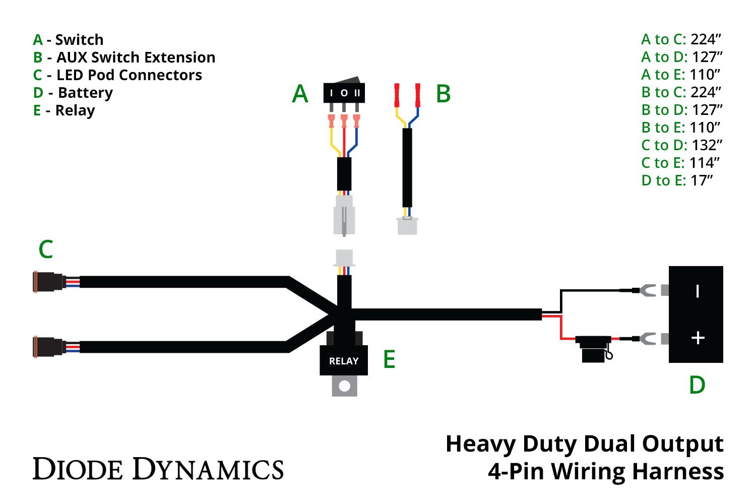 Diode Dynamics Light Duty Dual Output 4-pin Wiring Harness_4