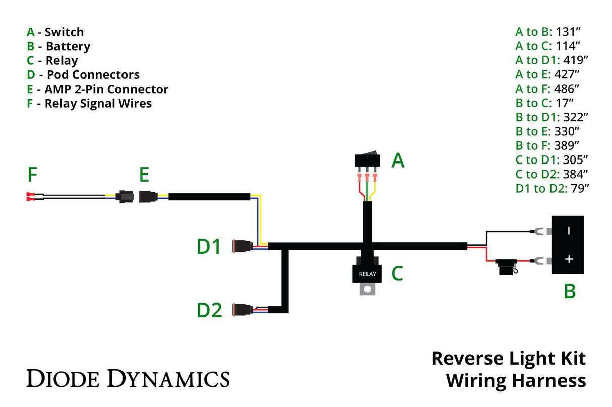 Diode Dynamics Reverse Light Wiring Kit (w/ running light)-2