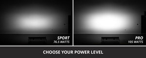 Diode Dynamics SS20 Sport White Combo Standard MBL-5