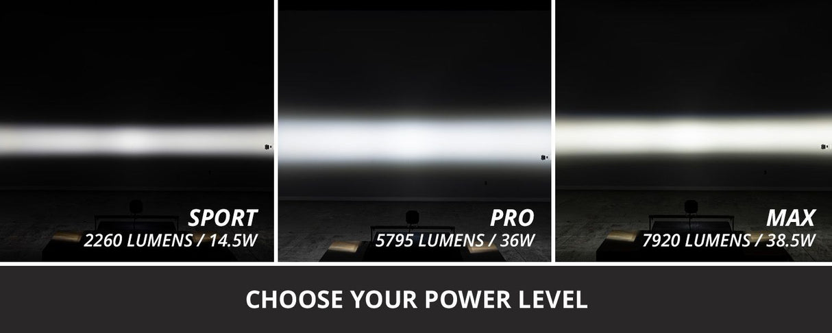 Diode Dynamics SS3 Pro ABL White Combo (Pair)-7