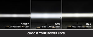 Diode Dynamics SS3 Pro ABL White Combo (Pair)-7
