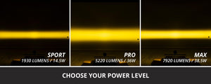 Diode Dynamics SS3 Pro ABL Yellow Driving (Pair)-8