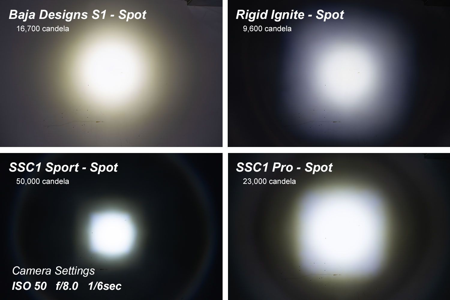 Diode Dynamics SSC1 LED Pod Sport White Flood ABL (Pair)-10