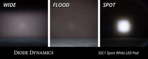 Diode Dynamics SSC1 LED Pod Sport White Flood ABL (Pair)-11