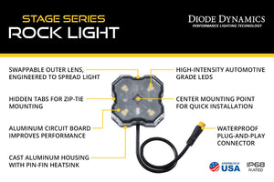 Diode Dynamics Single-Color Rock Light Installer Kit (12-pack)-9