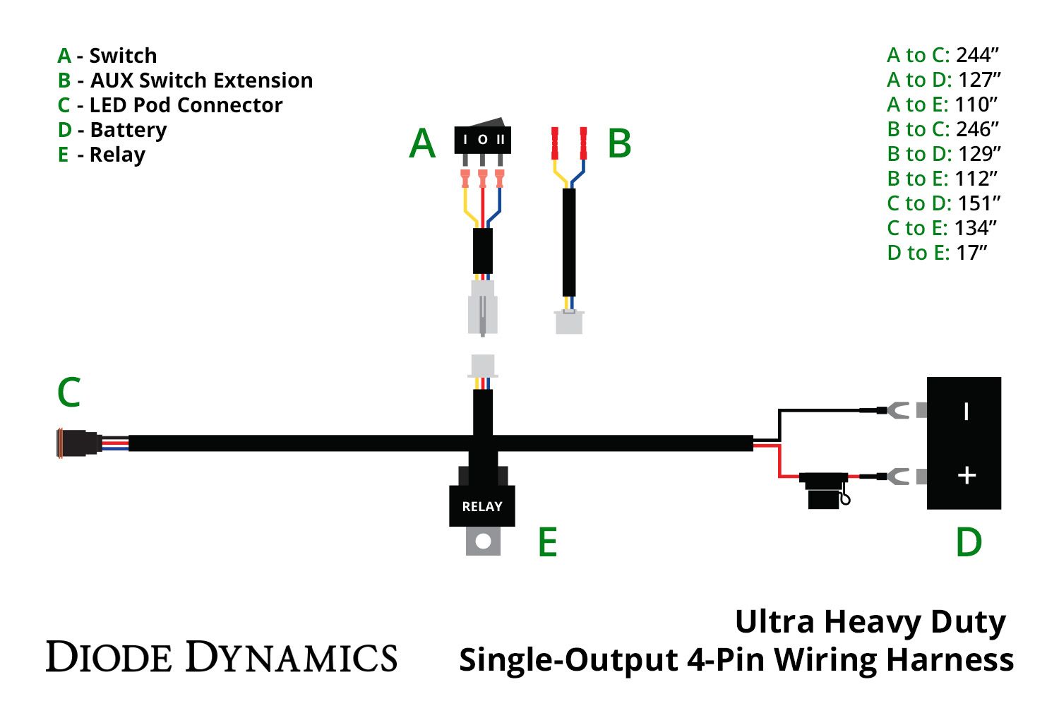 Diode Dynamics Ultra Heavy Duty Single Output 4-pin Wiring Harness-6