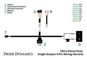 Diode Dynamics Ultra Heavy Duty Single Output 4-pin Wiring Harness-6