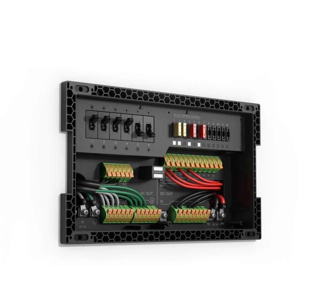 EcoFlow 30A AC/DC Distribution Panel – Campervan HQ