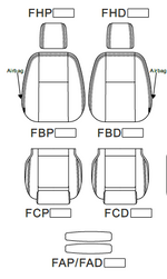 Mercedes Sprinter 1st Row Seat Covers with 2 Arms / Thigh Extensions - 2019-2026
