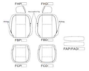 Mercedes Sprinter 1st Row Seat Covers with 2 Arms / Side Airbags - 2019-2026