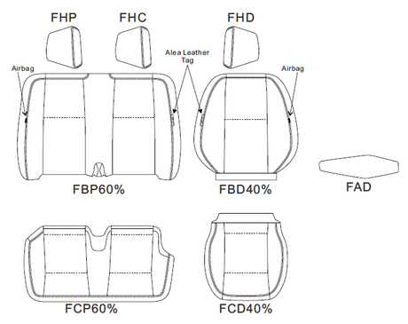Mercedes Sprinter 1st Row Seat Covers with 1 Arm / Side Airbags - 2019-2026