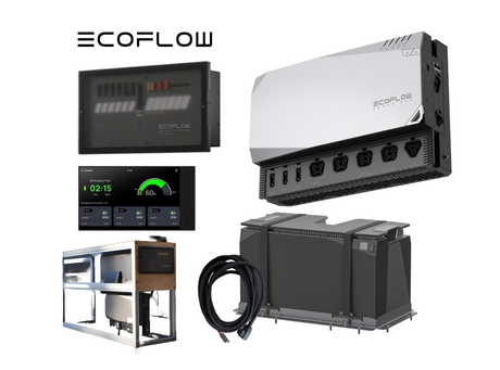 EcoFlow 5 kVA Power Kit - Gen 2