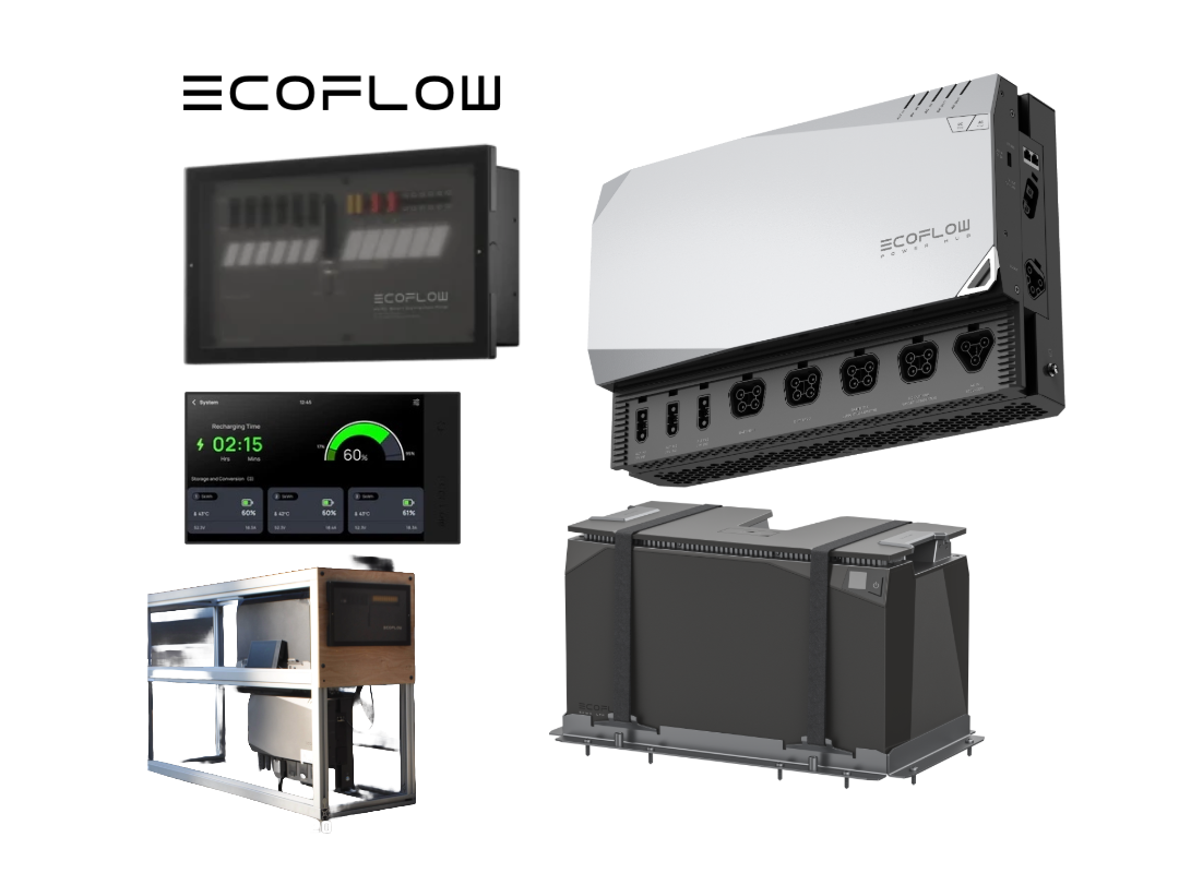 EcoFlow 5 kVA Power Kit - Gen 2