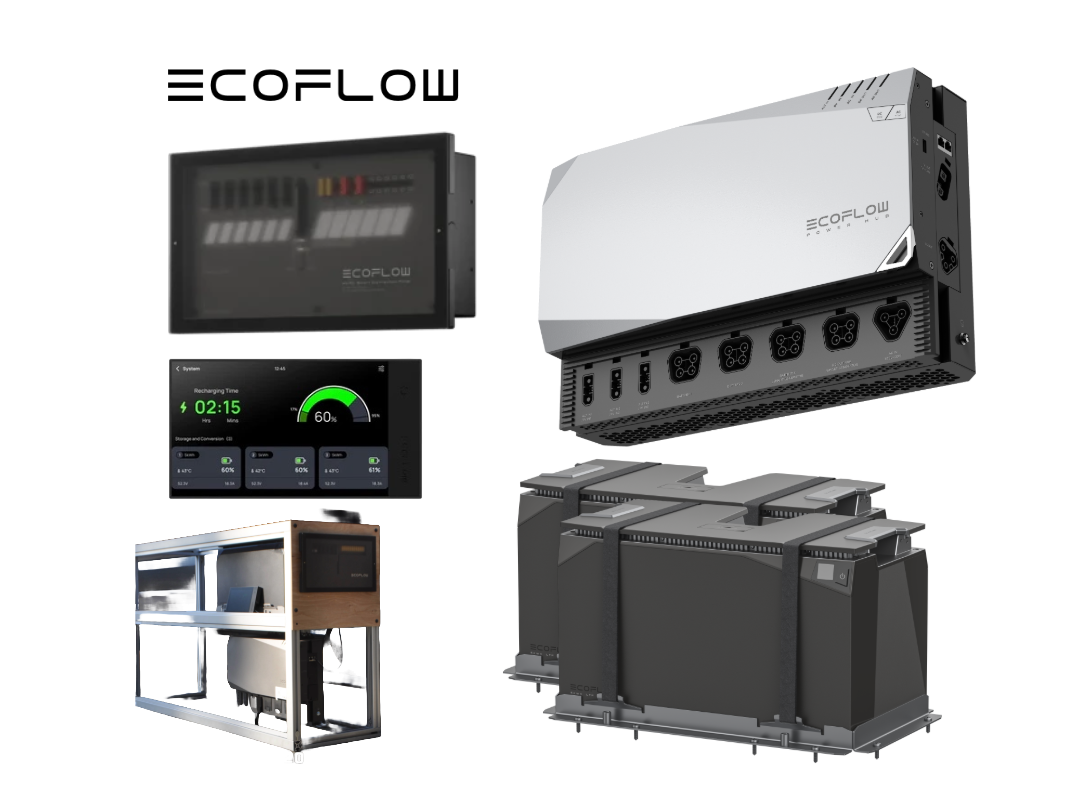 EcoFlow 5 kVA Power Kit - Gen 2