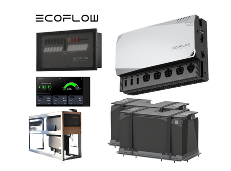 EcoFlow 5 kVA Power Kit - Gen 2