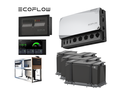 EcoFlow 5 kVA Power Kit - Gen 2