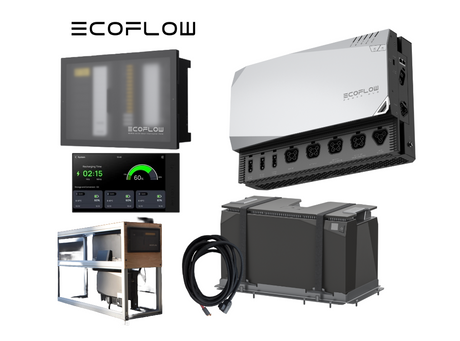 EcoFlow 5 kVA Power Kit - Gen 2