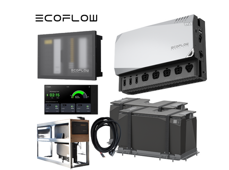 EcoFlow 5 kVA Power Kit - Gen 2