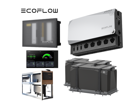 EcoFlow 5 kVA Power Kit - Gen 2