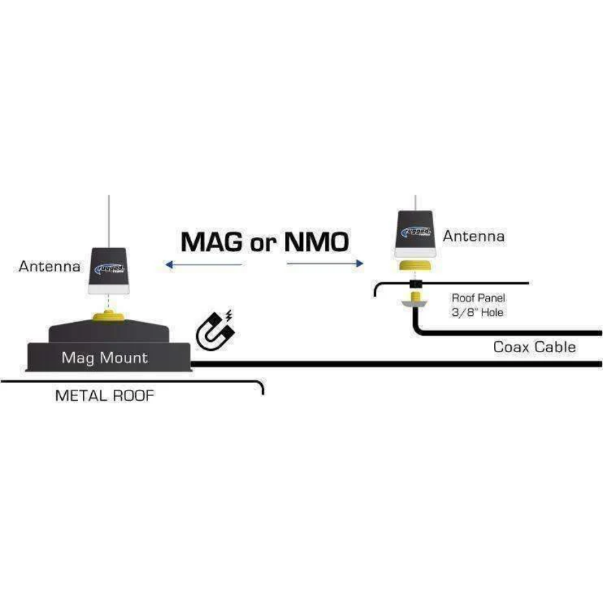 Rugged Radios UNI-MAG Universal NMO or Magnetic Antenna Mount