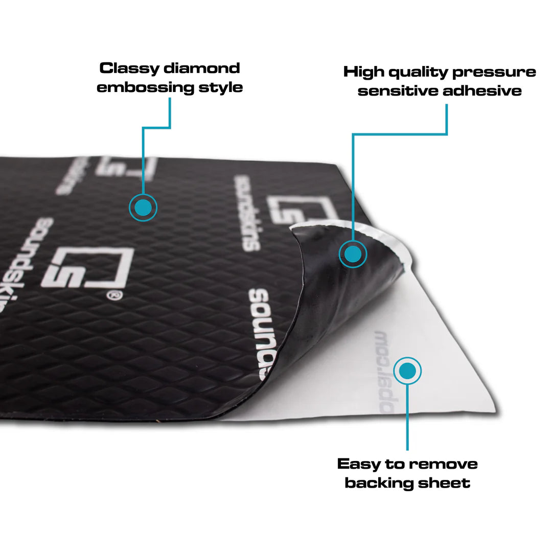 SoundSkins Classic Lite - Double Layer Mat