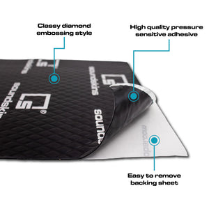 SoundSkins Classic Lite - Double Layer Mat