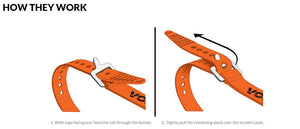 RB Components Find Adventure Strap
