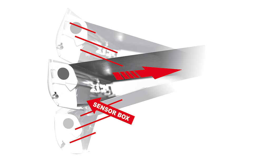 Fiamma F45 Eagle 400 RV Awning (13'8'')_Wind- Detection System - Campervan HQ