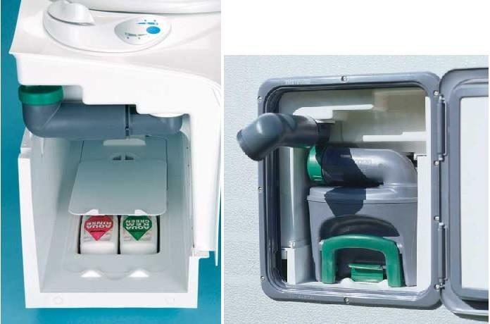 Thetford C402C RV Toilet Side View and Access Hatch - Campervan HQ